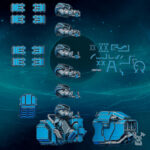 Scylla Bikers - Image 4